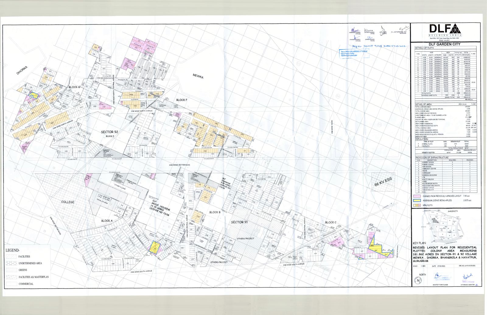 DLF layout plan of DLF Garden City, Sectors 91 & 92, Gurgaon