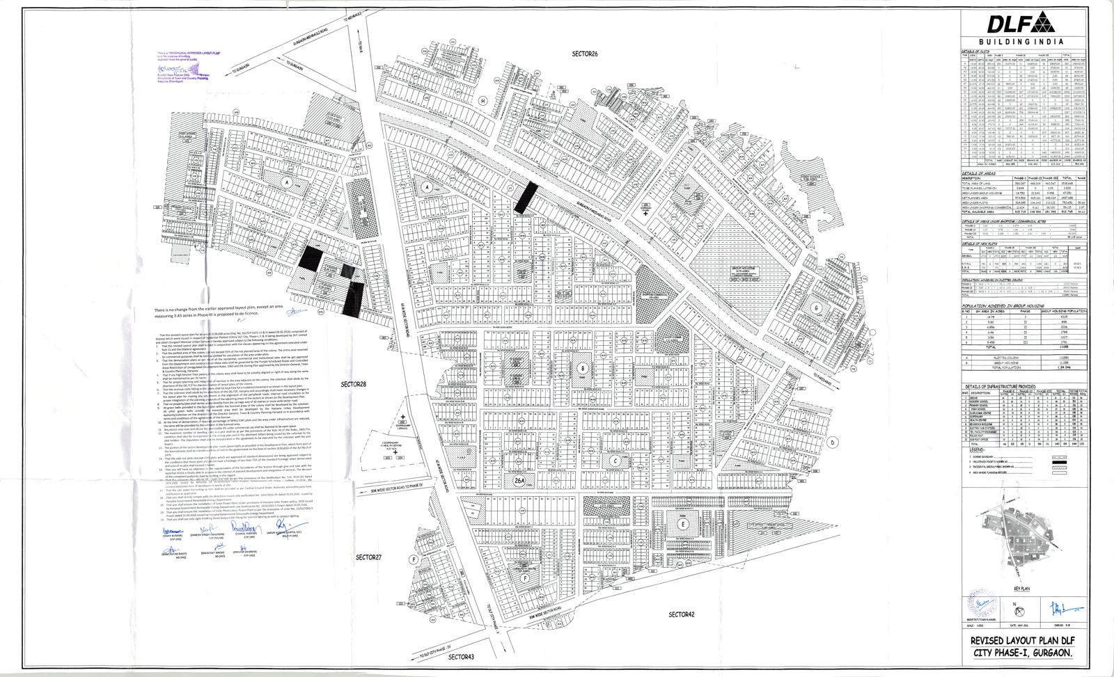 DTCP Haryana layout plan of DLF Phase 1, Gurgaon