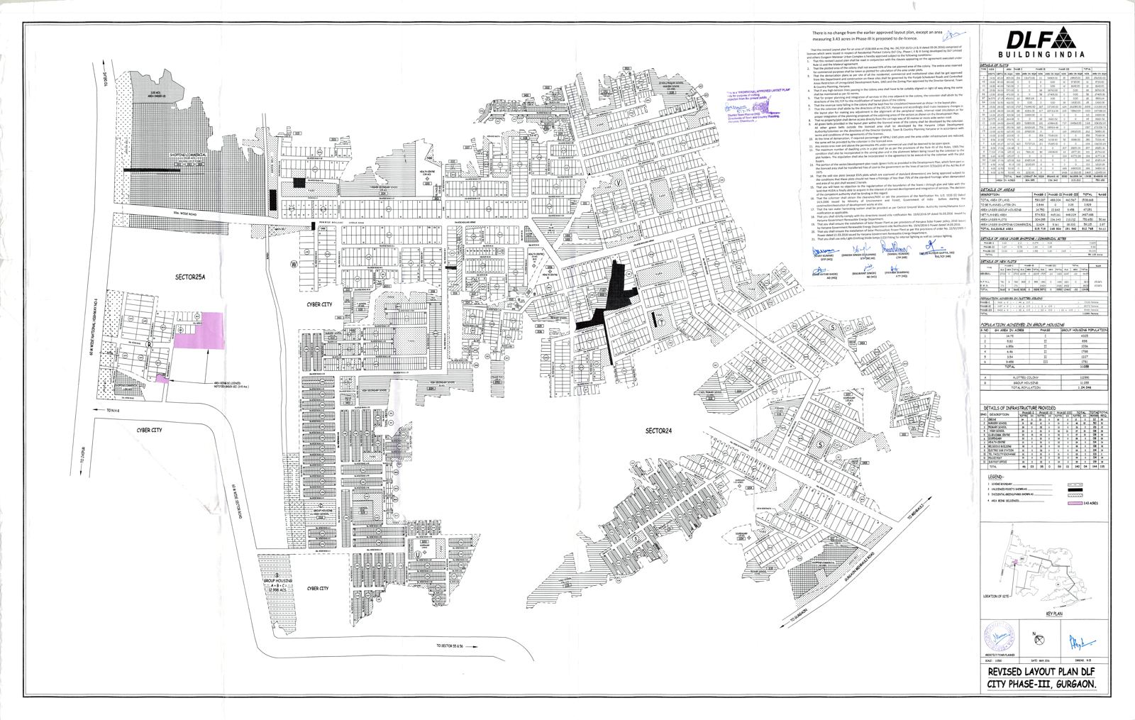 DTCP Haryana layout plan of DLF Phase 3, Gurgaon