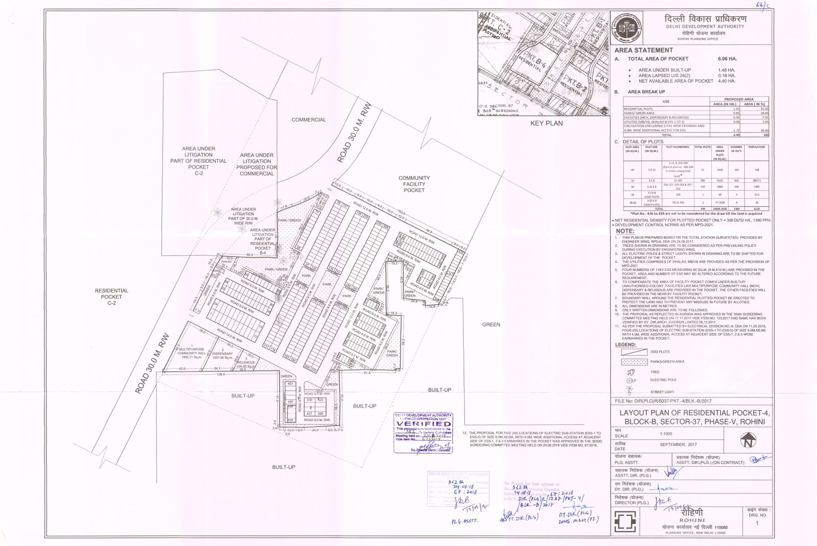 DDA layout plan of Rohini Sector 32, Delhi