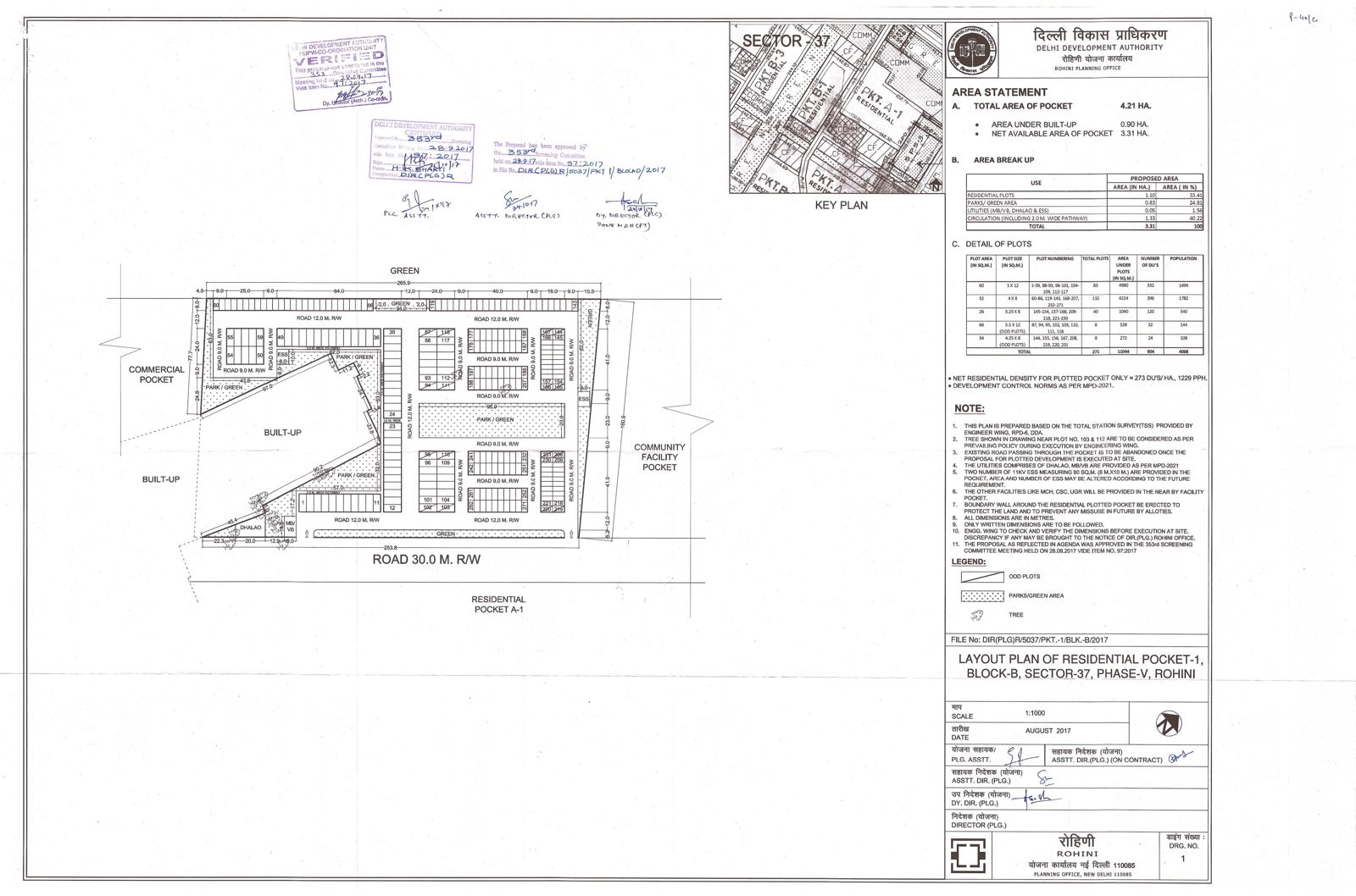 DDA layout plan of Rohini Sector 37, Block B Pocket 1, Delhi