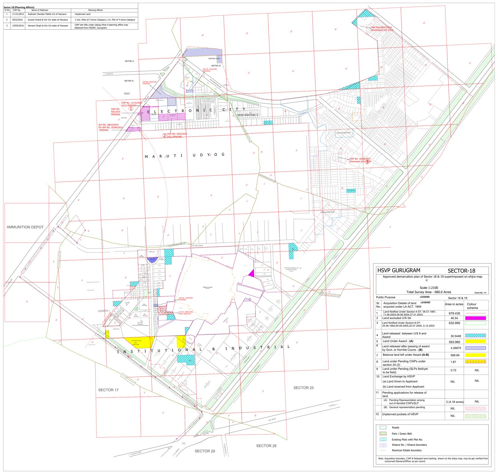HSVP layout plan of Sector 18, Gurgaon
