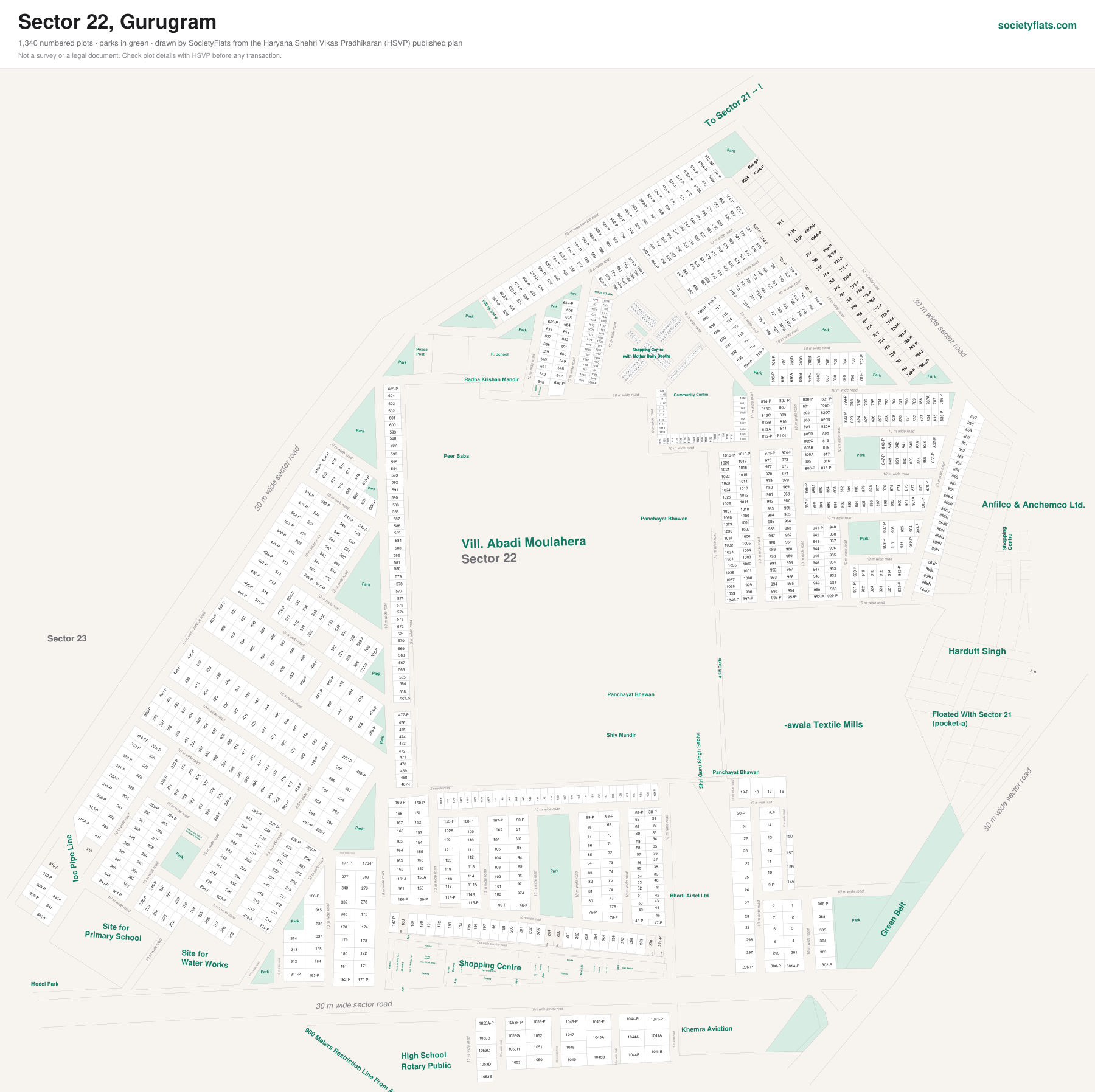 Layout map of Sector 22, Gurgaon, with numbered plots