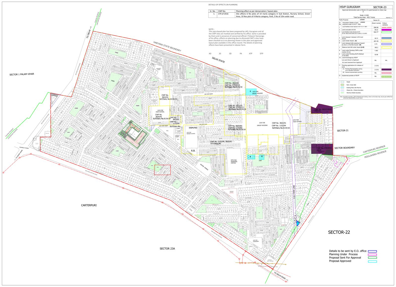 HSVP layout plan of Sector 23, Gurgaon