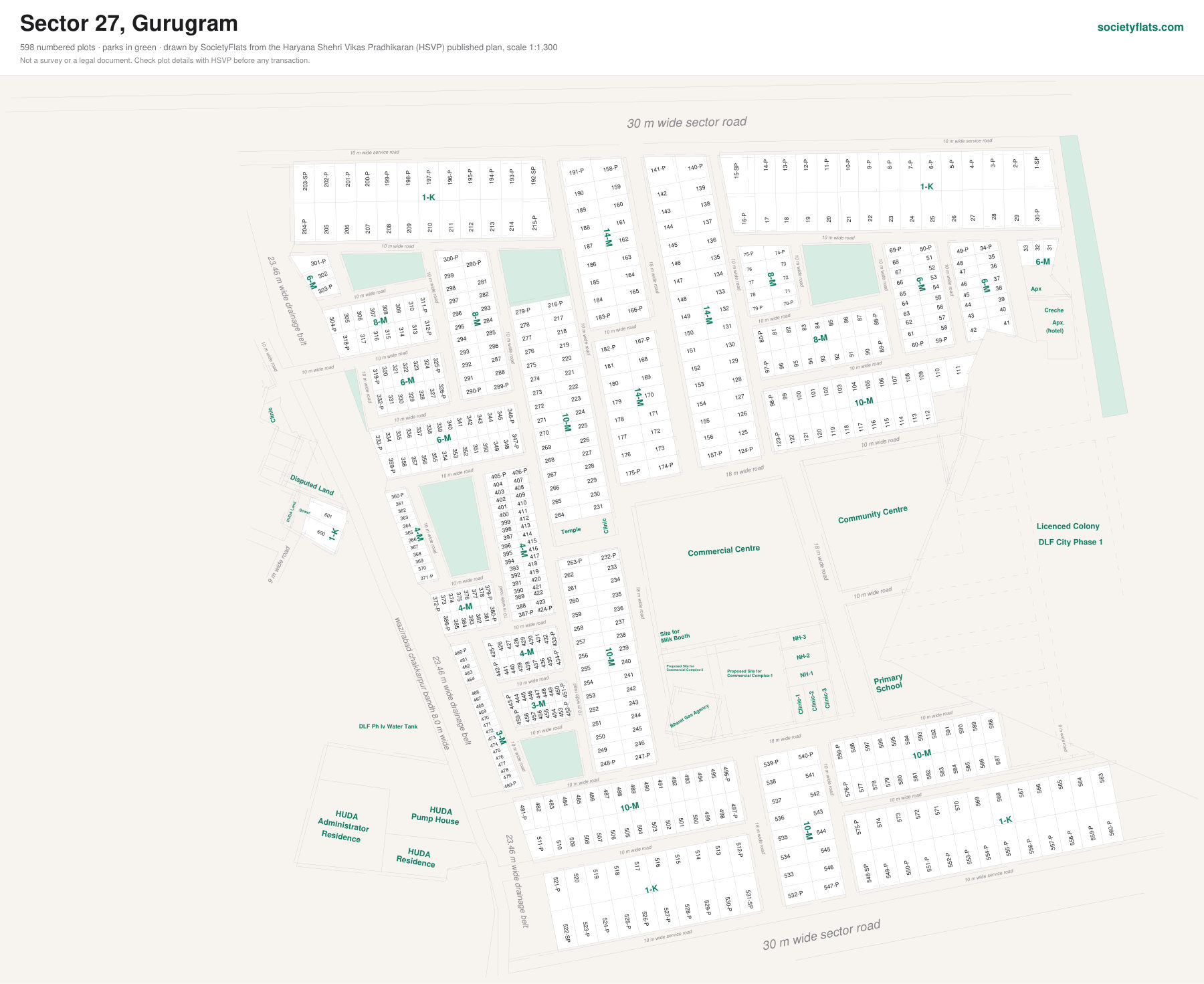 Layout map of Sector 27, Gurgaon, with numbered plots