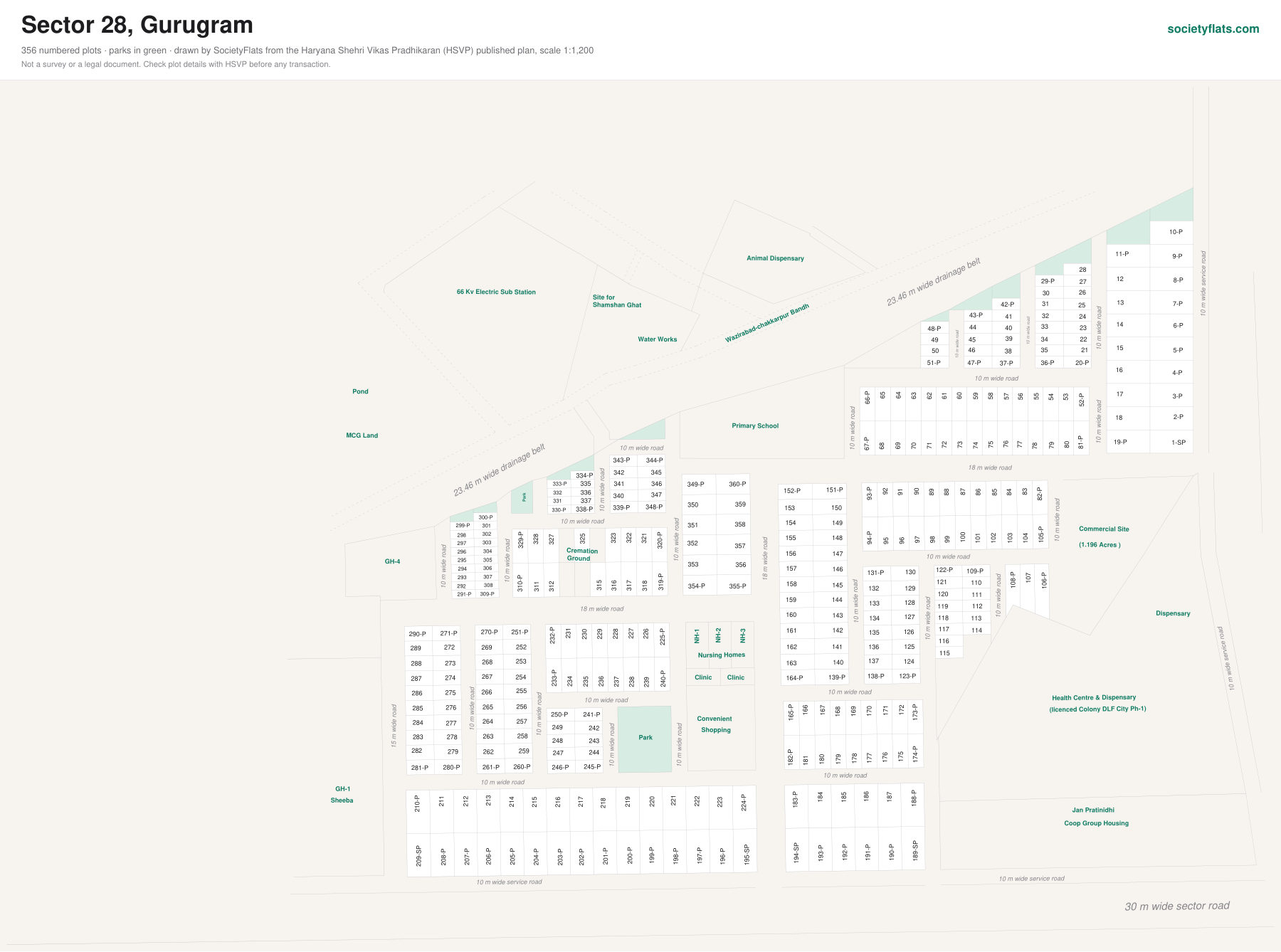 Layout map of Sector 28, Gurgaon, with numbered plots