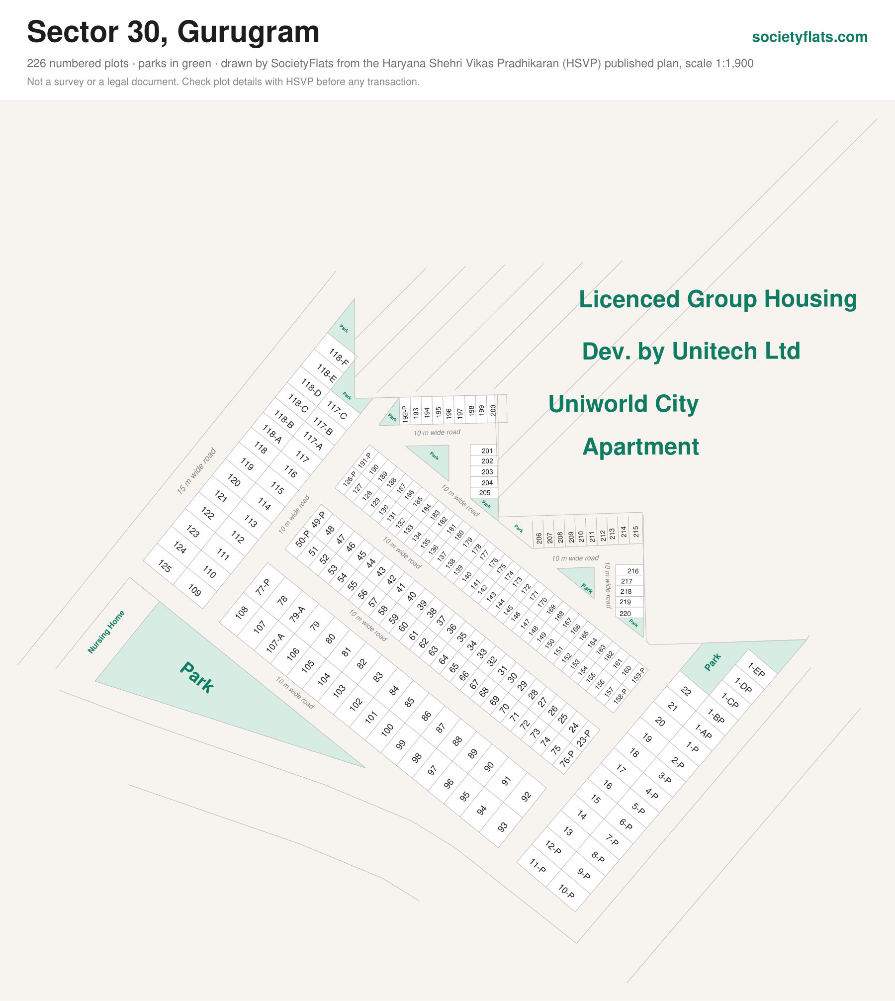 Layout map of Sector 30, Gurgaon, with numbered plots