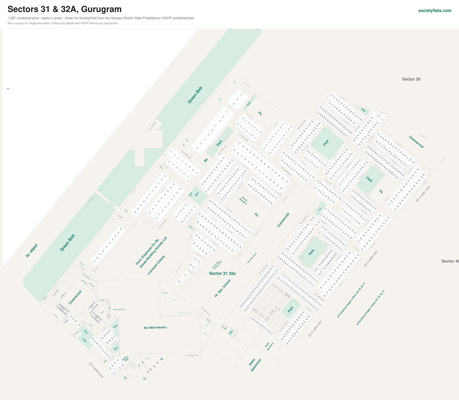 Layout map of Sectors 31 & 32A, Gurgaon, with numbered plots