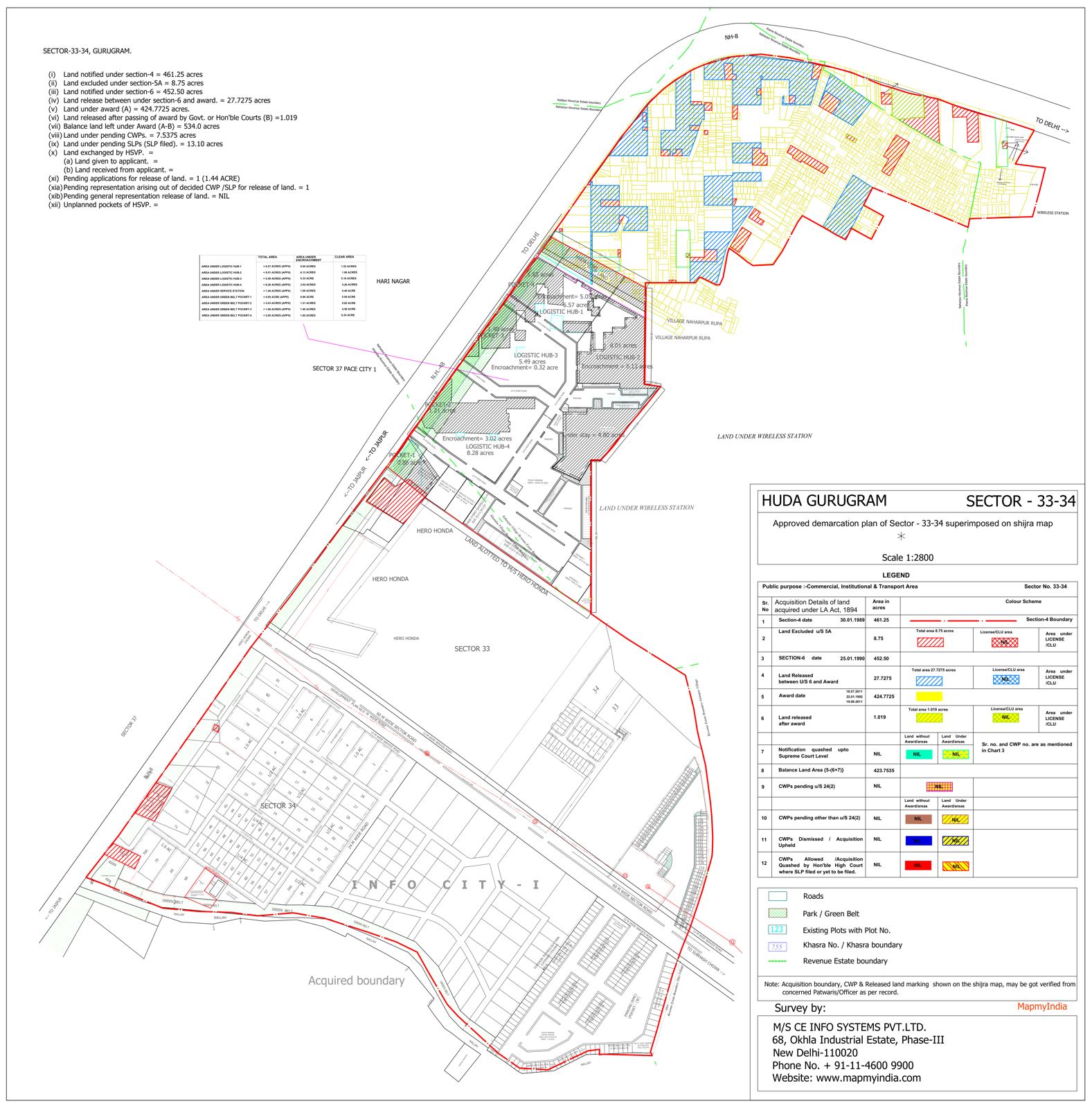 HSVP layout plan of Sectors 33 & 34, Gurgaon