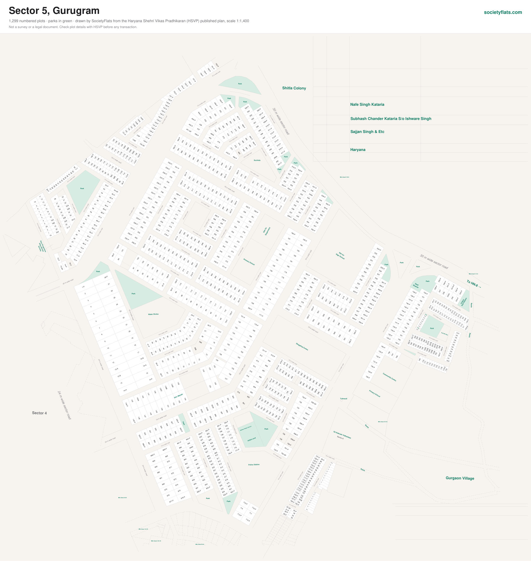 Layout map of Sector 5, Gurgaon, with numbered plots