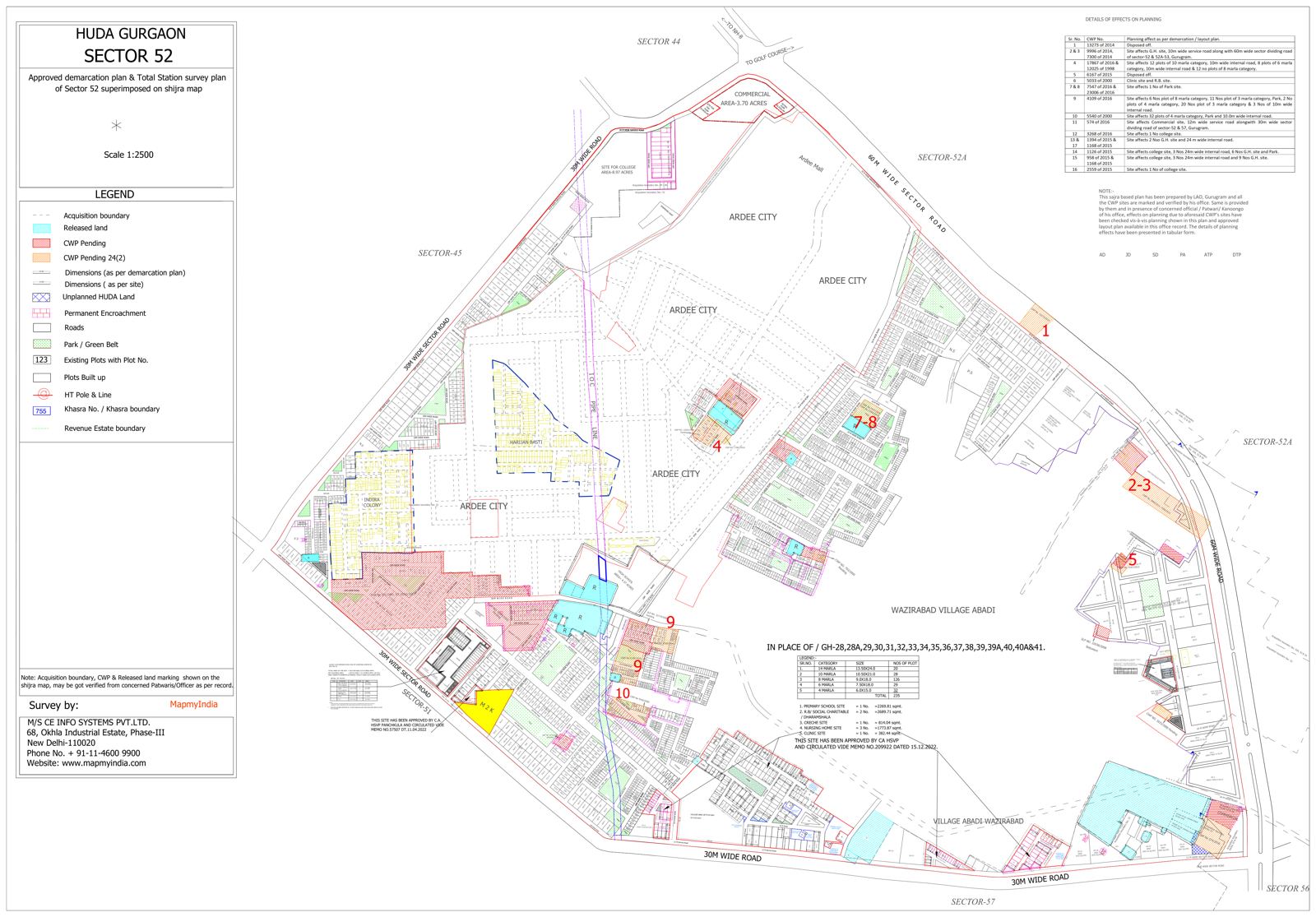 HSVP layout plan of Sector 52, Gurgaon
