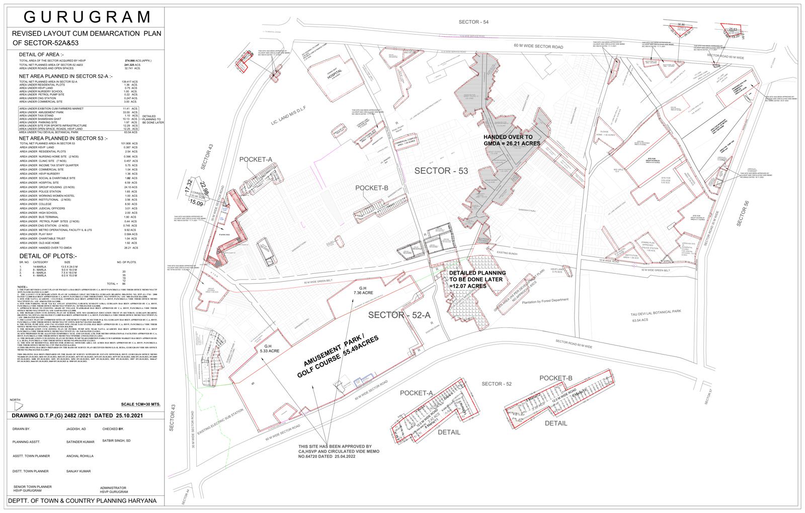 HSVP layout plan of Sectors 52A & 53, Gurgaon