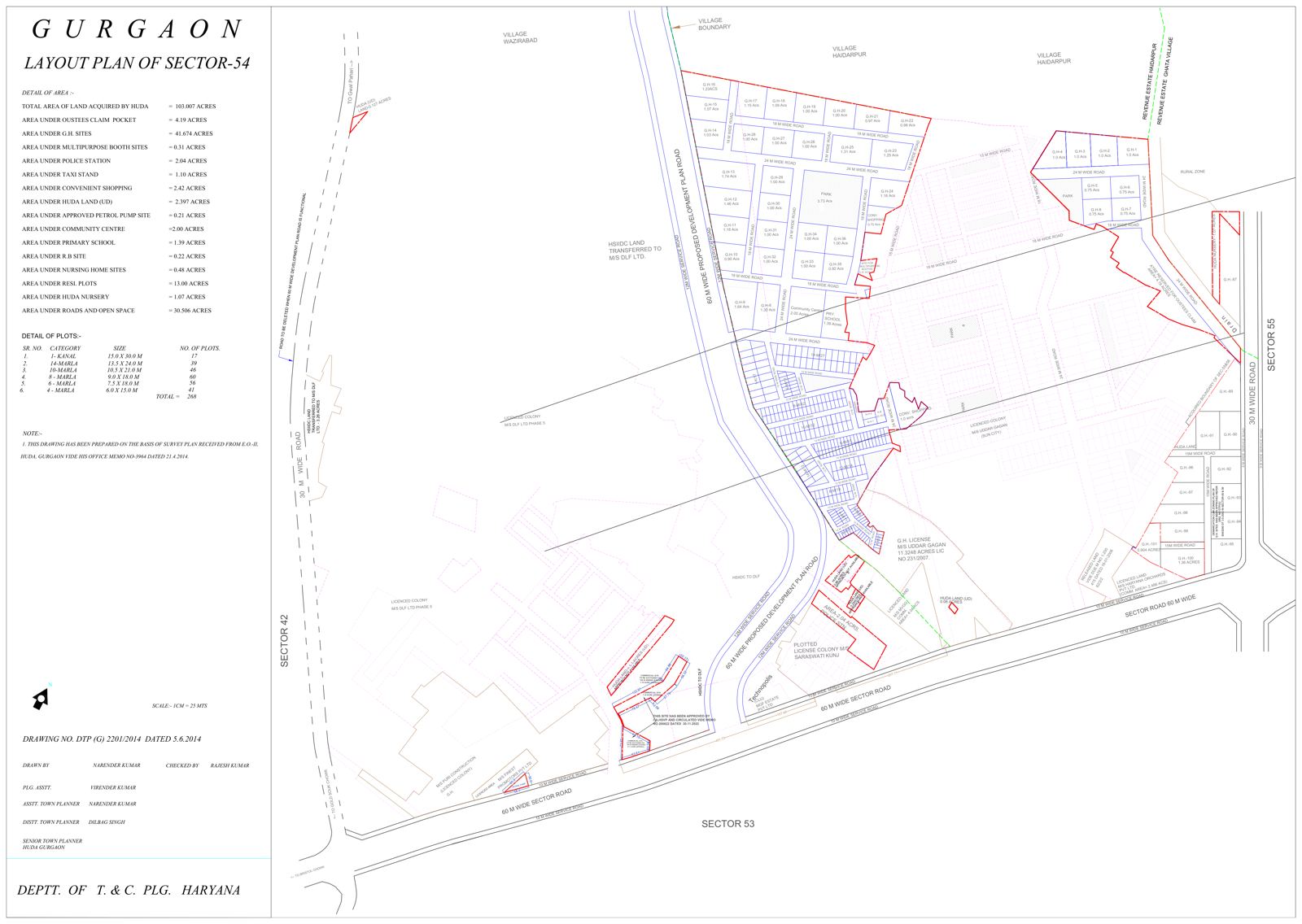 HSVP layout plan of Sector 54, Gurgaon
