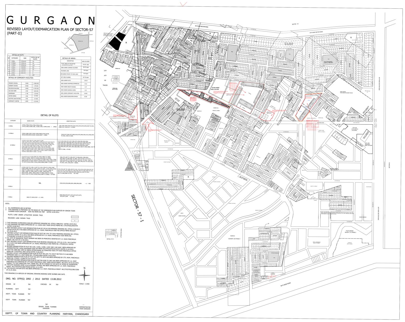 HSVP layout plan of Sector 57 Part II, Gurgaon